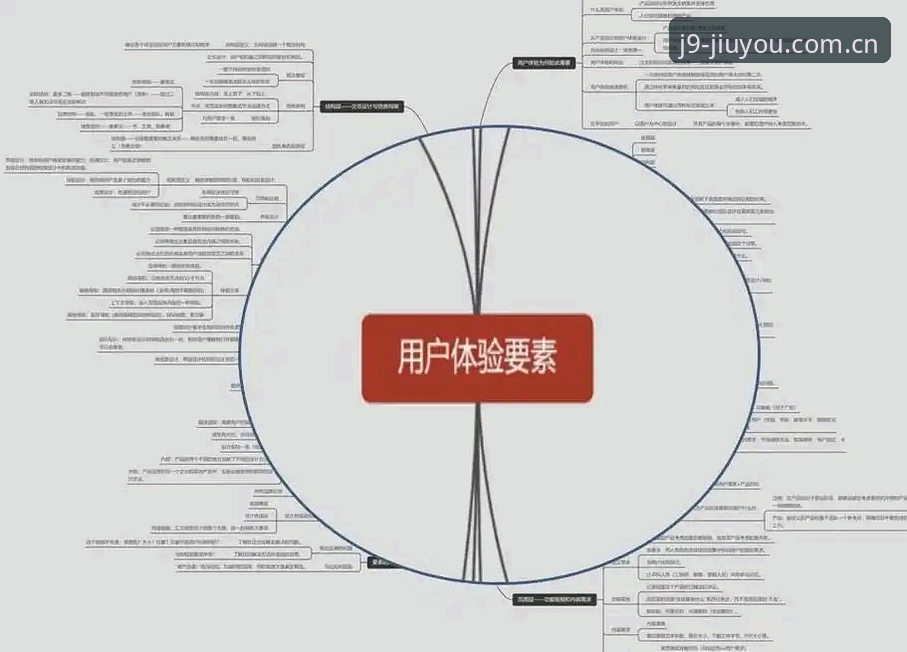 九游会官方平台用户体验深度分析：从注册到畅玩的完整路径解析